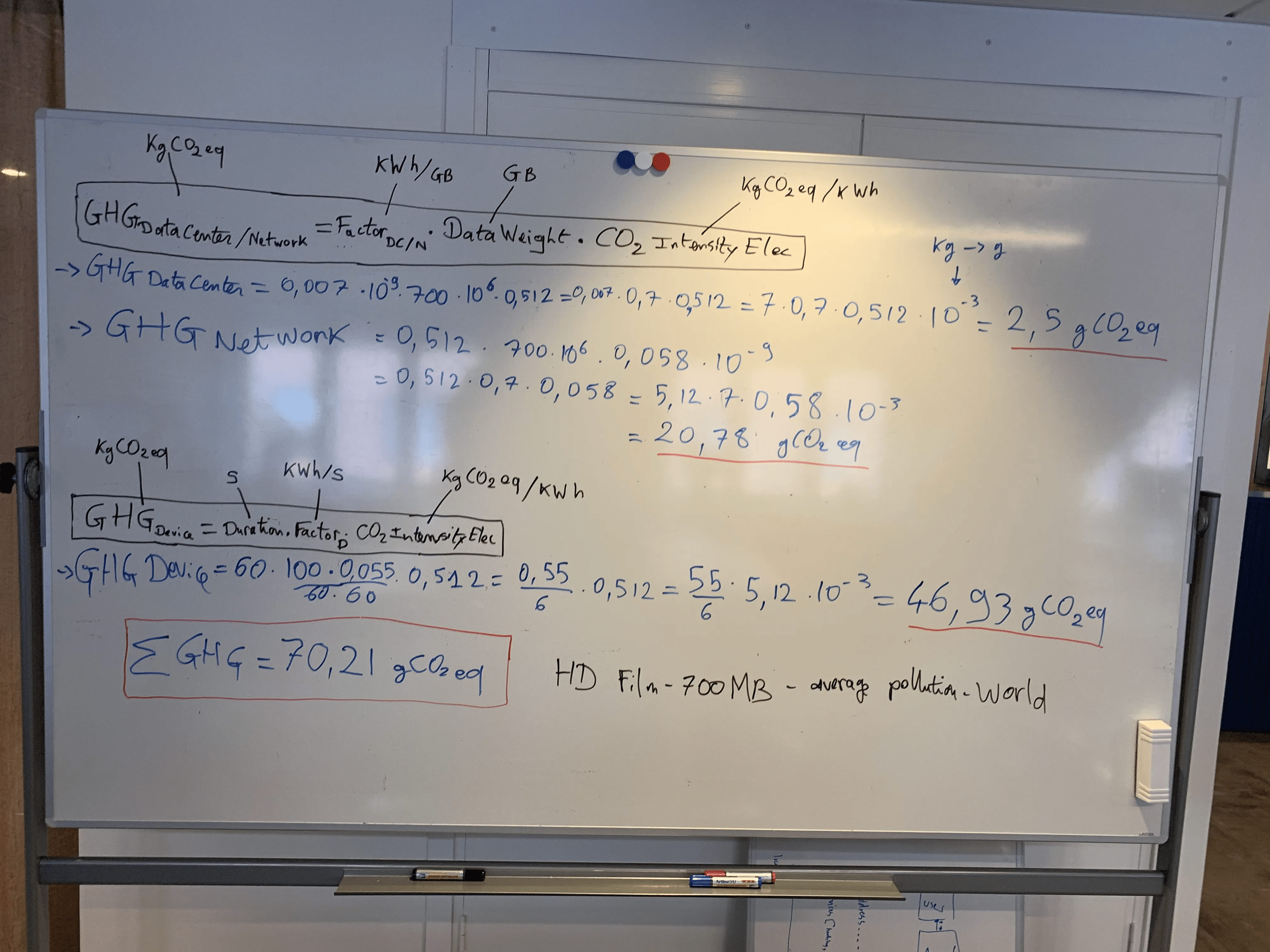 streaming-carbon-footprint
